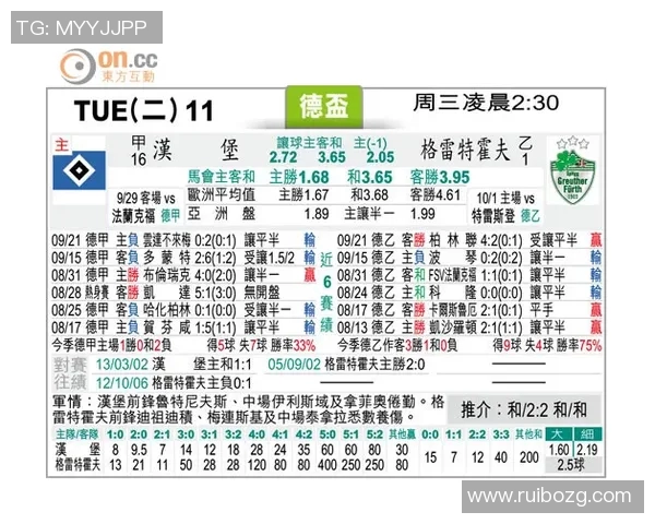北单推荐汉堡对阵菲尔特分析及投注建议助你赢得更多收益